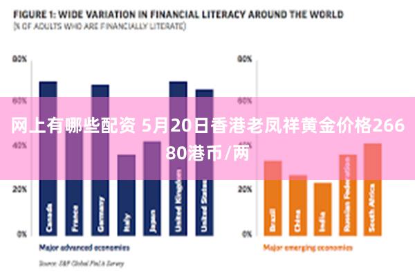 网上有哪些配资 5月20日香港老凤祥黄金价格26680港币/两