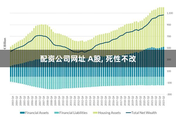 配资公司网址 A股, 死性不改