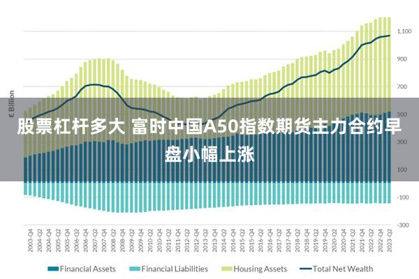 股票杠杆多大 富时中国A50指数期货主力合约早盘小幅上涨