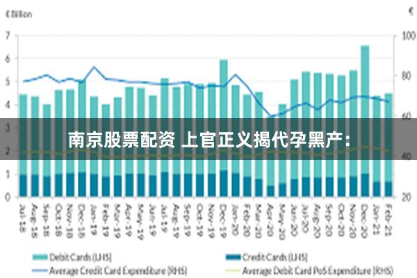 南京股票配资 上官正义揭代孕黑产：