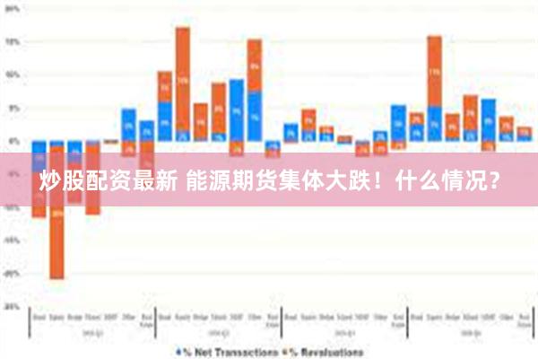 炒股配资最新 能源期货集体大跌！什么情况？