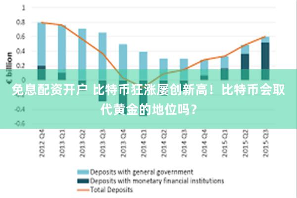 免息配资开户 比特币狂涨屡创新高！比特币会取代黄金的地位吗？