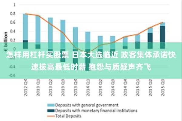 怎样用杠杆买股票 日本大选临近 政客集体承诺快速拔高最低时薪 抱怨与质疑声齐飞