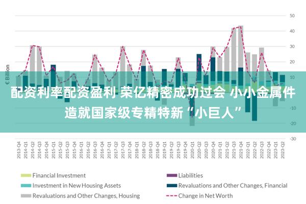 配资利率配资盈利 荣亿精密成功过会 小小金属件造就国家级专精特新“小巨人”