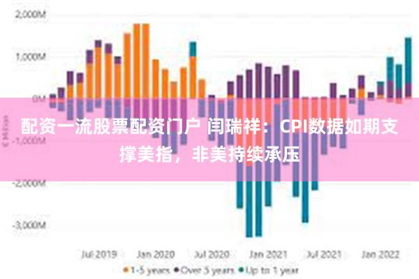 配资一流股票配资门户 闫瑞祥：CPI数据如期支撑美指，非美持续承压